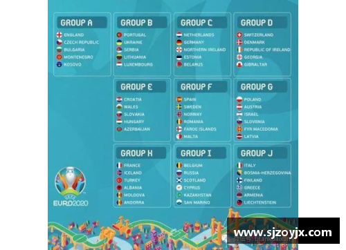欧洲杯预选赛：赛程，分组，出线情况一览