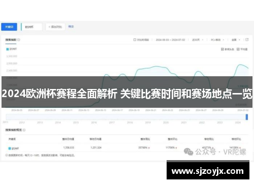2024欧洲杯赛程全面解析 关键比赛时间和赛场地点一览